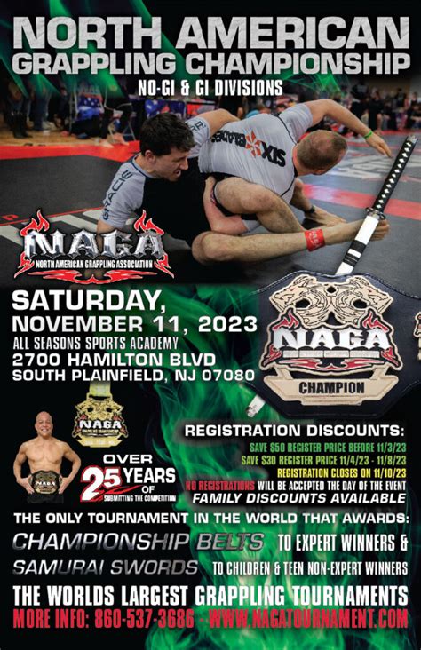 naga fighter results|Results .